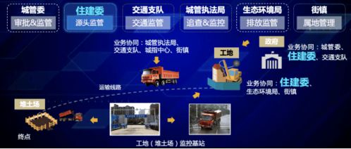 海淀參展！2021年全國住房和城鄉(xiāng)建設(shè)系統(tǒng)安全生產(chǎn)宣傳咨詢?nèi)栈顒釉诰┡e行