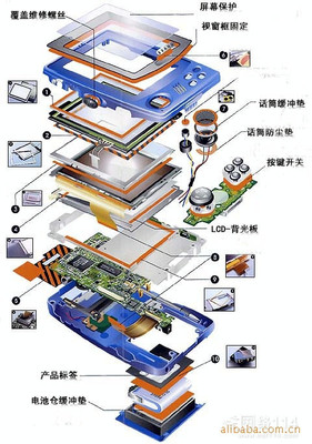 EVA膠墊的應用與選購指南 為電子、電器、汽車、五金、塑膠行業提供持久防護